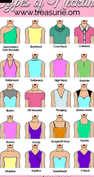 Style Assistant - Picture 3 of 10